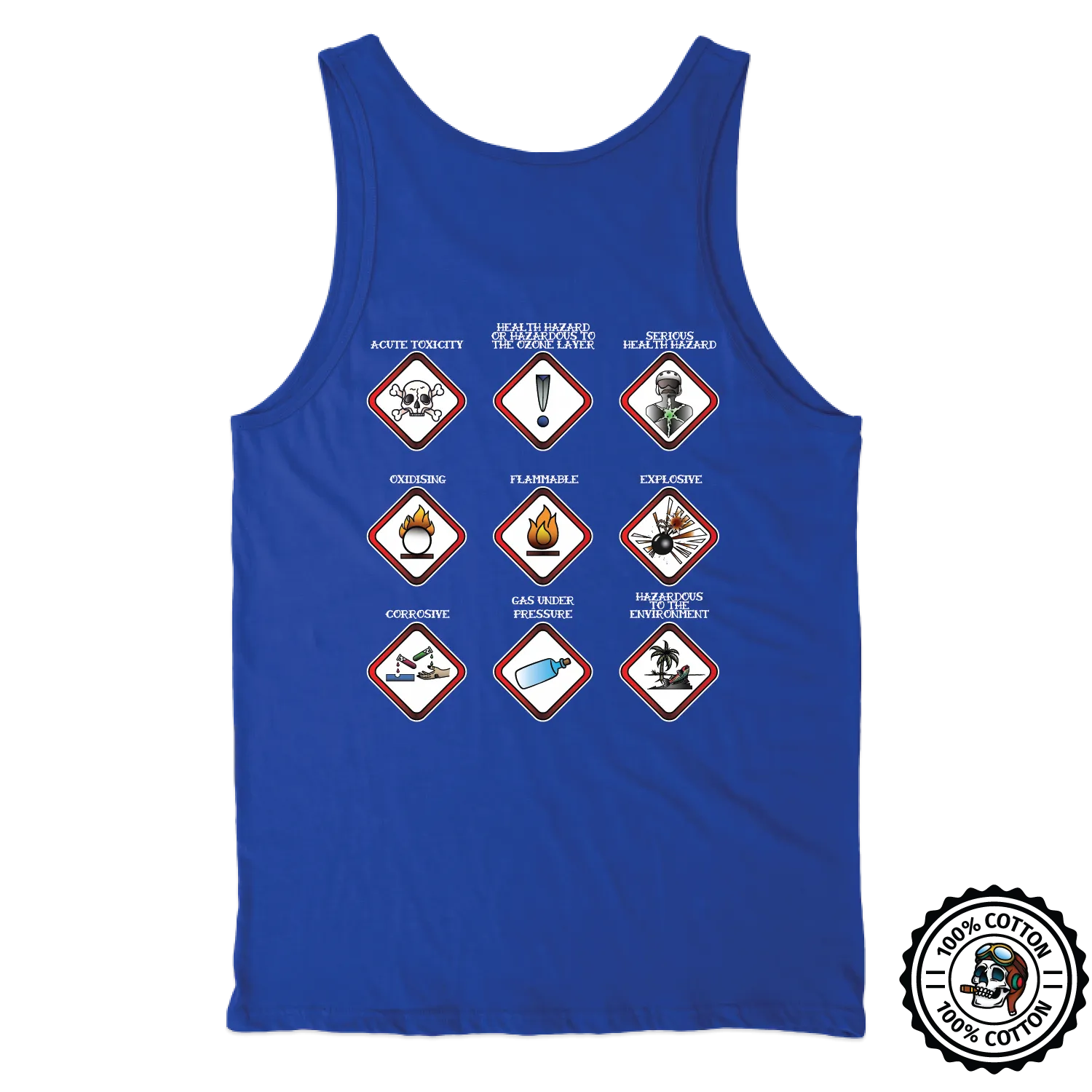 Aviation Safety Hazards Tank Tops