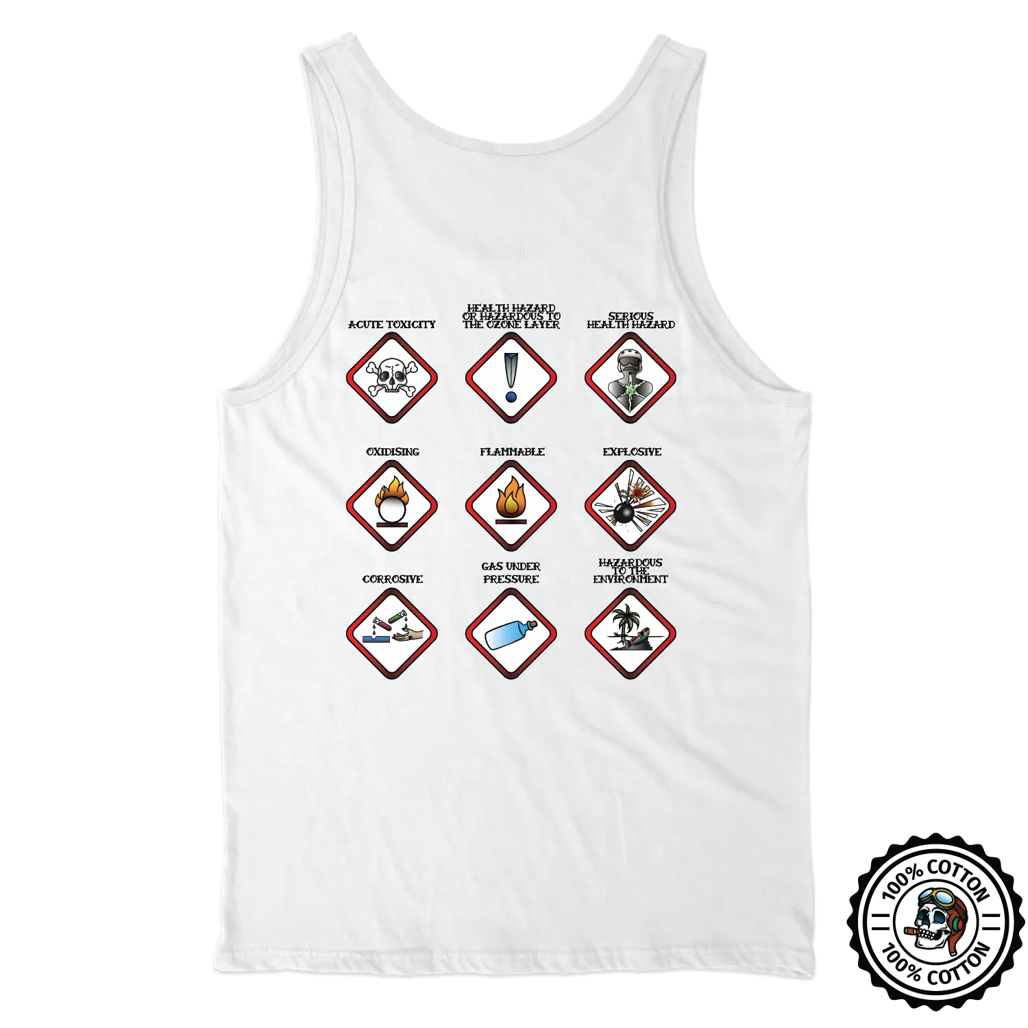 Aviation Safety Hazards Tank Tops