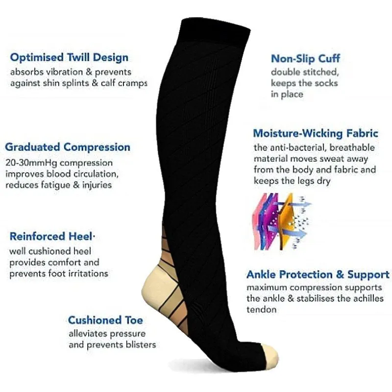 Cuzcare Compression Knee High Socks Elastic Seamless Durable Theraputic Stockings