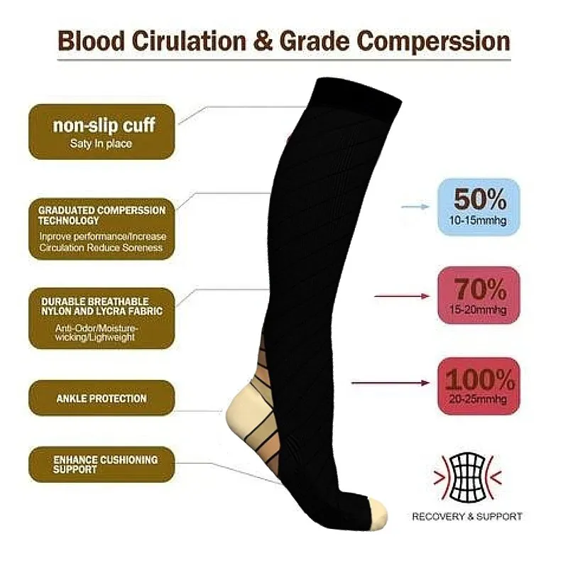 Cuzcare Compression Knee High Socks Elastic Seamless Durable Theraputic Stockings