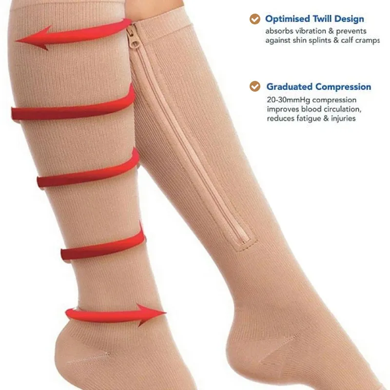 Cuzcare Knee High Compression Socks Women Breathable Calf Protection Side Zipper Open Toe